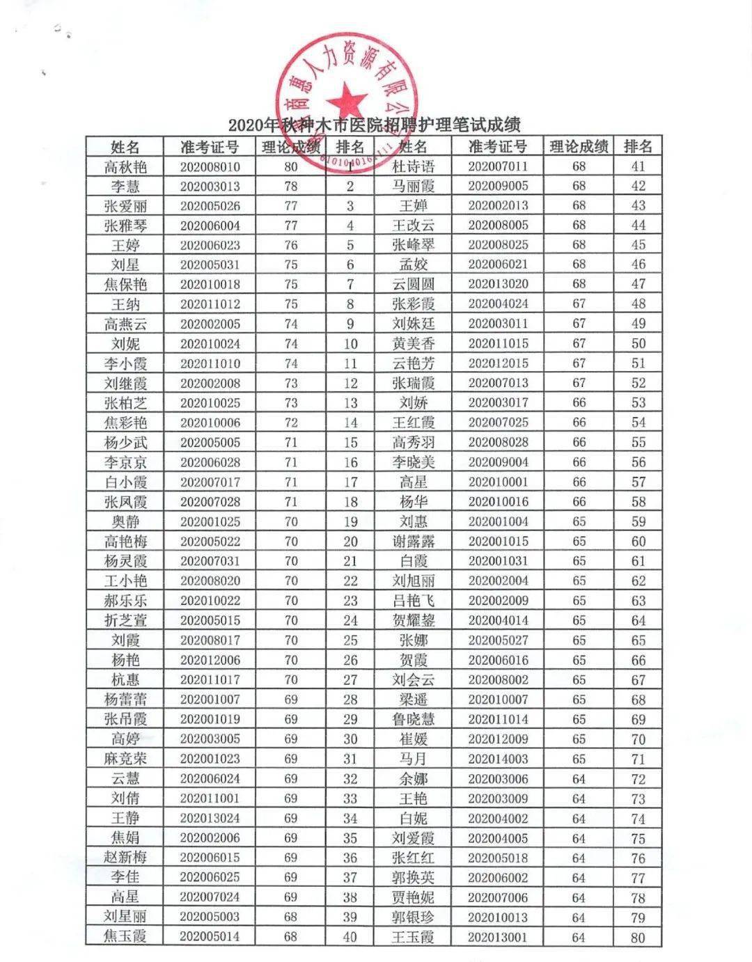 晨暢 第2頁