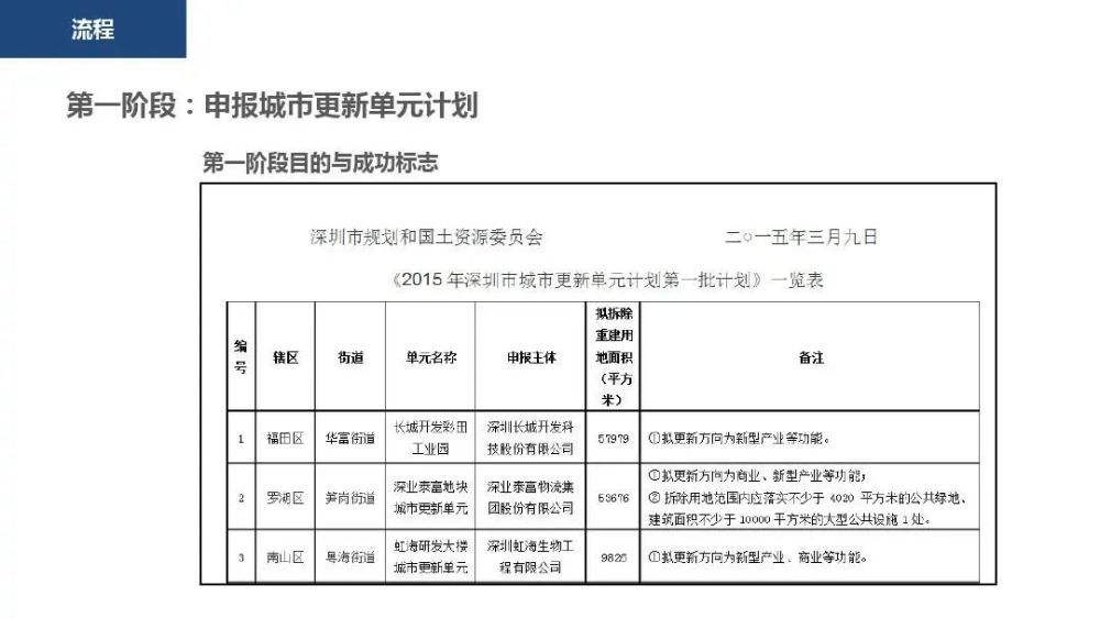 新澳門歷史開獎(jiǎng)記錄查詢,定性解讀說明