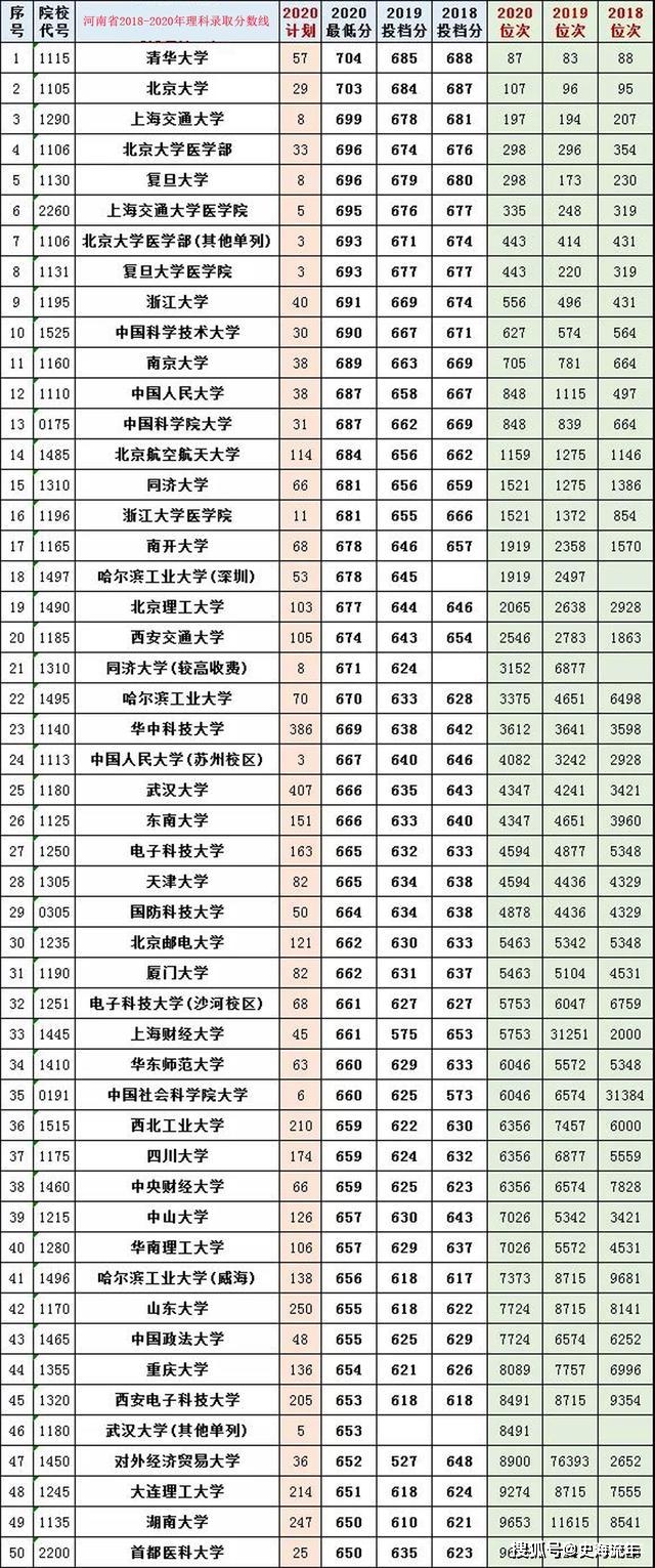 澳門今晚九點(diǎn)30分開獎040期45-45-24-19-47-19T：17