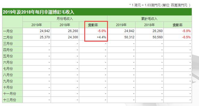 澳門今晚開特馬+開獎(jiǎng)結(jié)果課優(yōu)勢,收益成語分析落實(shí)_豪華款40.256