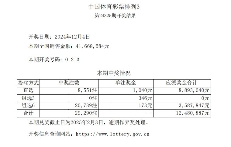 2025年今晚澳門開獎(jiǎng)結(jié)果040期3-9-40-19-44-31T：27