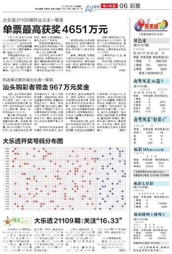 新2025澳門(mén)天天開(kāi)好彩040期8-20-25-5-40-10T：39