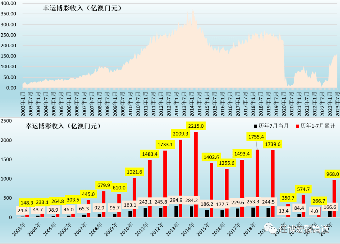 2025澳門歷史開獎記錄｜深入數(shù)據(jù)應用計劃