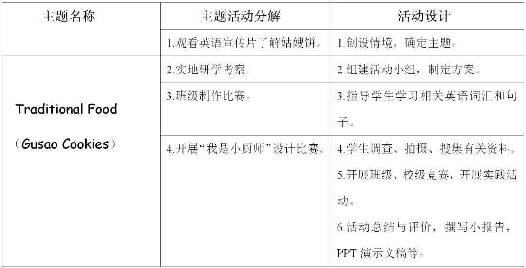 2025新門最準(zhǔn)最快資料,資源整合實施