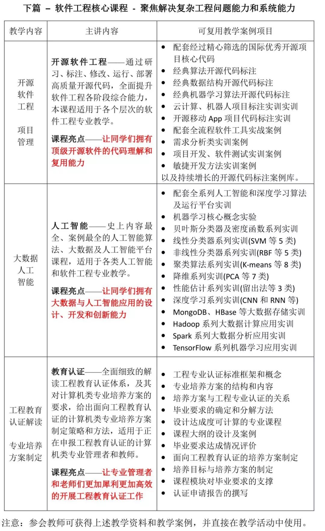 2025年澳門開獎(jiǎng)結(jié)果,實(shí)踐案例解析說明