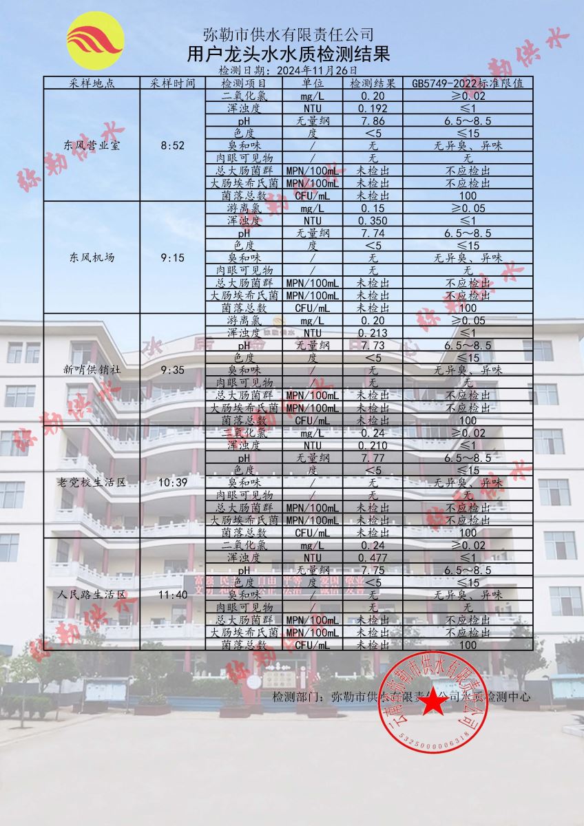 通許縣水利局最新招聘信息