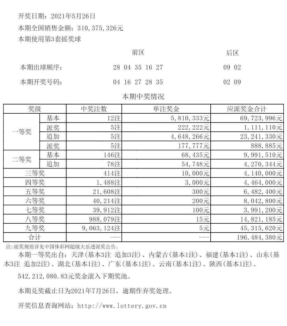 新澳今晚特9點30開什么｜最新數(shù)據(jù)解釋定義