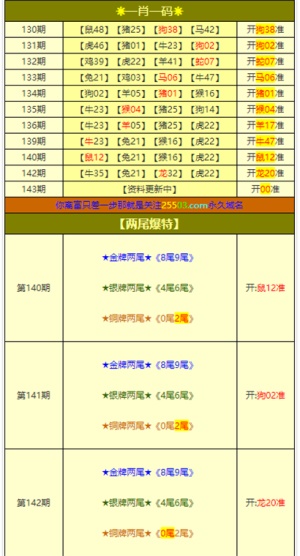 澳門平特一肖100%最新版,可靠計(jì)劃策略執(zhí)行_影像版13.744