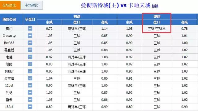 2025年今晚澳門(mén)開(kāi)獎(jiǎng)結(jié)果037期29-28-33-40-49-7T：31