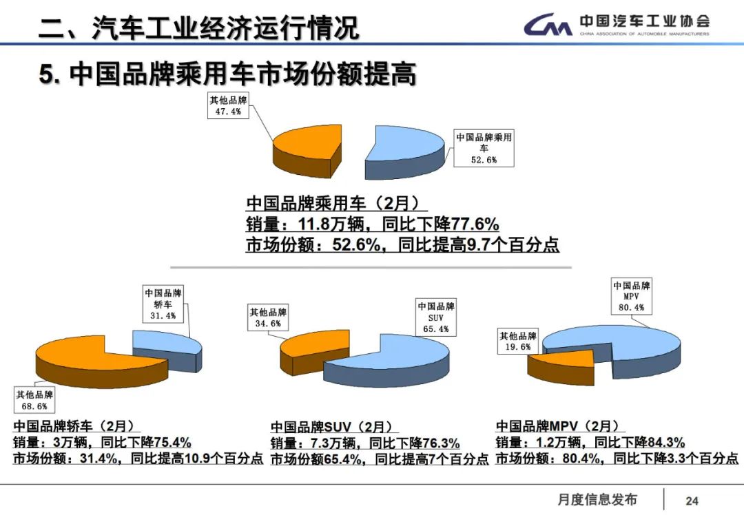 2025新澳門精準(zhǔn)正版免費(fèi),數(shù)據(jù)解析說明_PT86.960