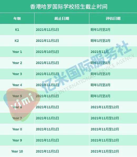 494949最快開(kāi)獎(jiǎng)結(jié)果+香港,教育培訓(xùn)效果_進(jìn)取版75.114