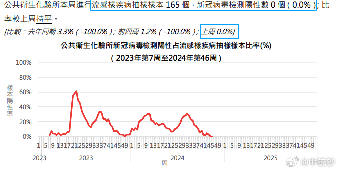 2025澳門歷史開獎記錄040期31-30-16-49-11-42T：41