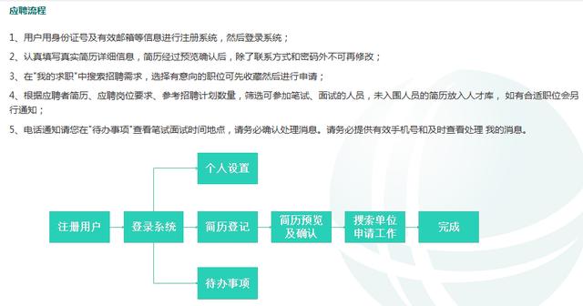 國電最新招聘信息及其影響分析概述