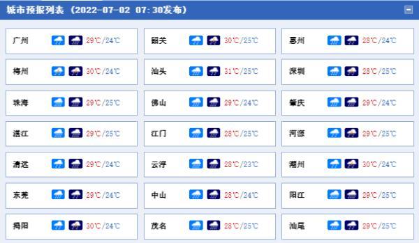 廣東雷州最新新聞