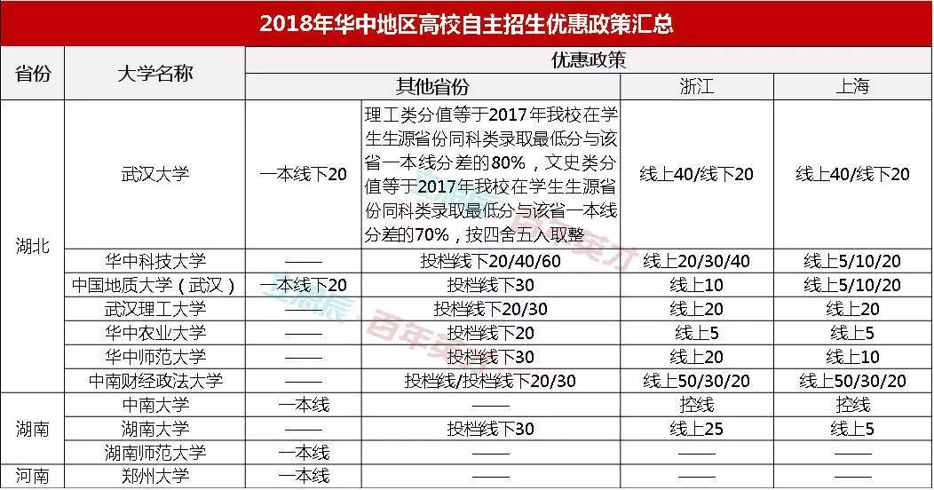 2025年澳門(mén)開(kāi)獎(jiǎng)結(jié)果開(kāi)獎(jiǎng)記錄,實(shí)證數(shù)據(jù)解釋定義_尊享款35.884