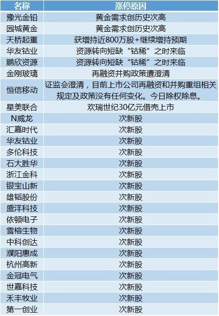 2025澳門今晚開獎結(jié)果,專業(yè)數(shù)據(jù)解釋定義_OP42.58