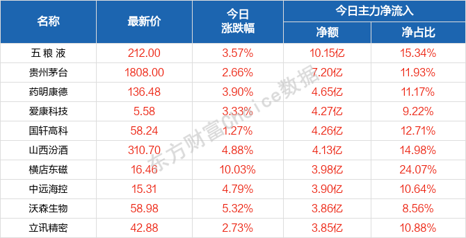 2025年澳門天天有好彩,精細(xì)策略分析_冒險(xiǎn)款25.123