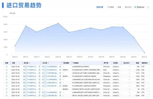 2025新澳天天開獎資料大全｜多元化方案執(zhí)行策略