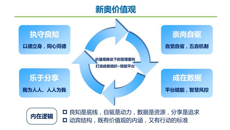 新澳2025天天正版資料大全｜高效策略設(shè)計