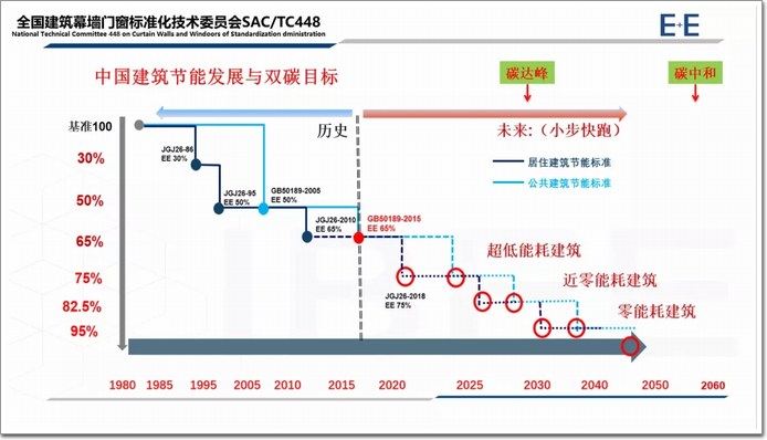 新門內(nèi)部資料大全免費(fèi),深度分析解釋定義_冒險(xiǎn)款23.759