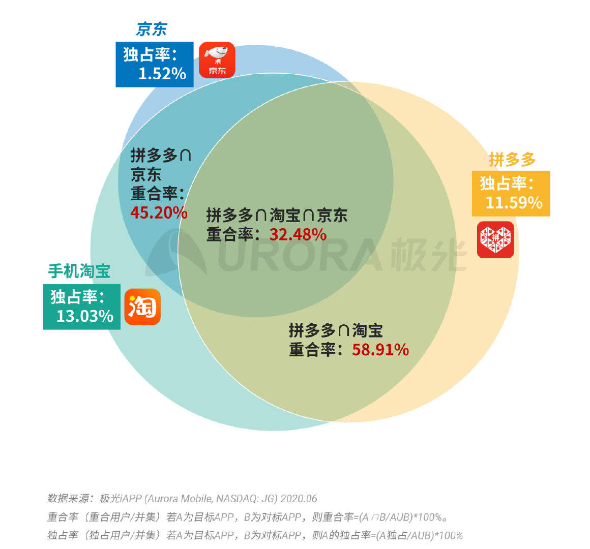 2025澳門特馬今晚開獎,實地分析數(shù)據(jù)設(shè)計_android37.954