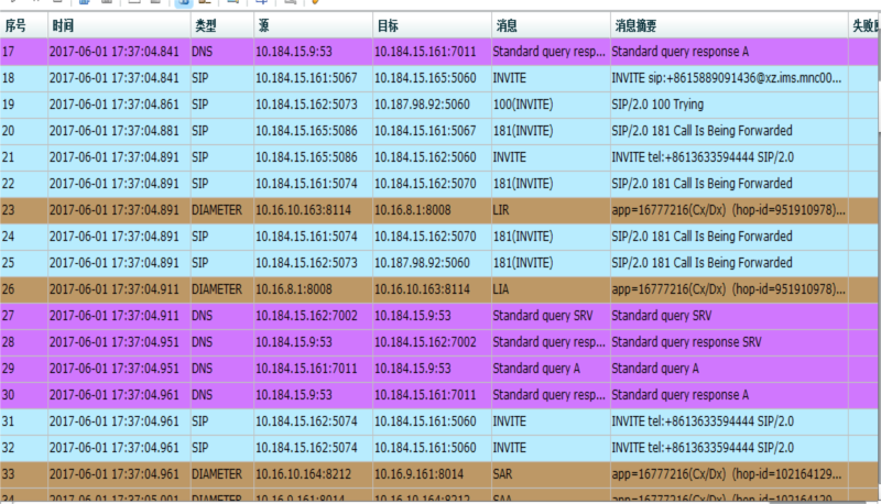 7777788888精準(zhǔn)新傳免費,全面分析解釋定義_nShop66.111