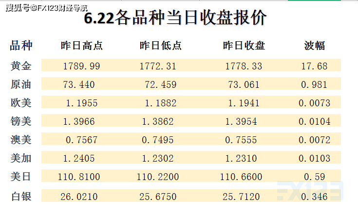 新澳天天開獎資料040期26-30-47-35-5-14T：11