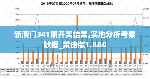 新奧精準(zhǔn)免費(fèi)提供港澳彩,實(shí)地分析考察數(shù)據(jù)_Prime40.61