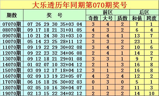 新澳門彩歷史開獎結(jié)果走勢圖040期1-46-30-26-46-42T：48