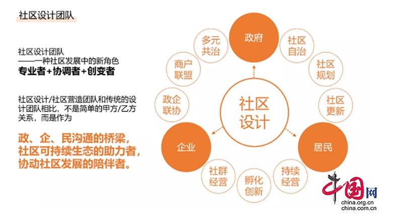 草社區(qū)最新地址入口,全面設計實施策略