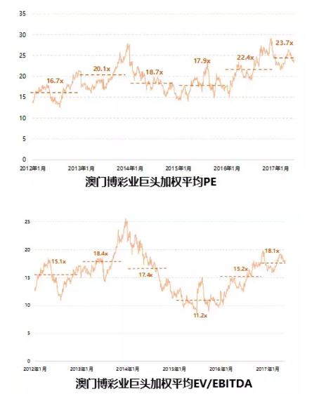 新澳門天天開獎(jiǎng)結(jié)果888,結(jié)構(gòu)化評估推進(jìn)_WearOS61.920