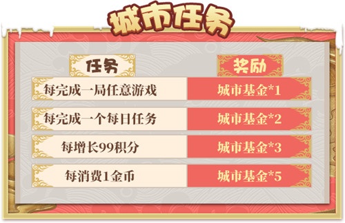 2025新年澳門天天彩免費(fèi)大全037期13-32-37-3-8-29T：30