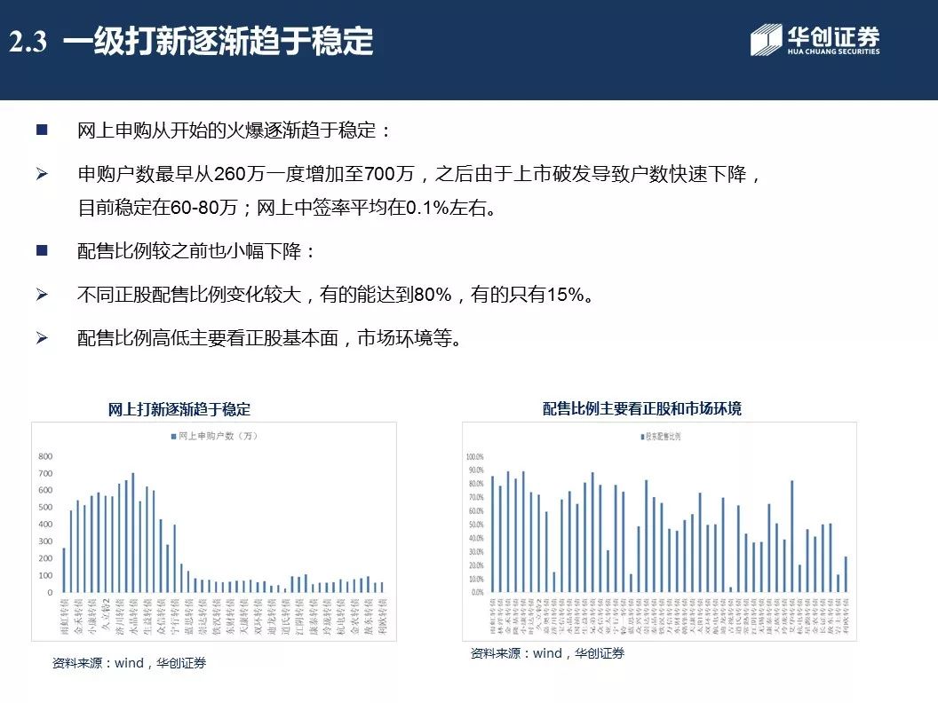 新澳2025年最新版資料,穩(wěn)定性操作方案分析_完整版2.18