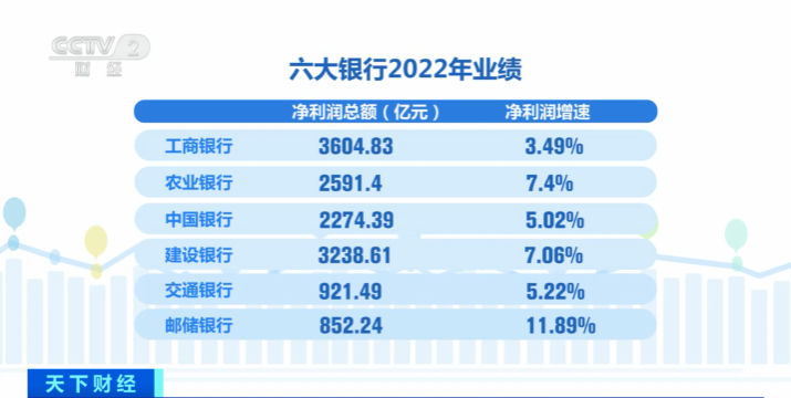 2025年新澳正版資料最新更新,深入執(zhí)行方案數(shù)據(jù)