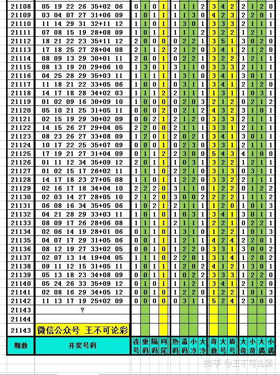 2025年澳門開獎記錄查詢,全面分析數(shù)據(jù)執(zhí)行_RX版82.24