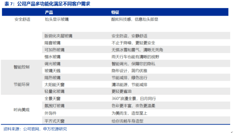 2025新澳門天天開(kāi)獎(jiǎng)記錄,迅捷解答問(wèn)題處理_投資版87.752