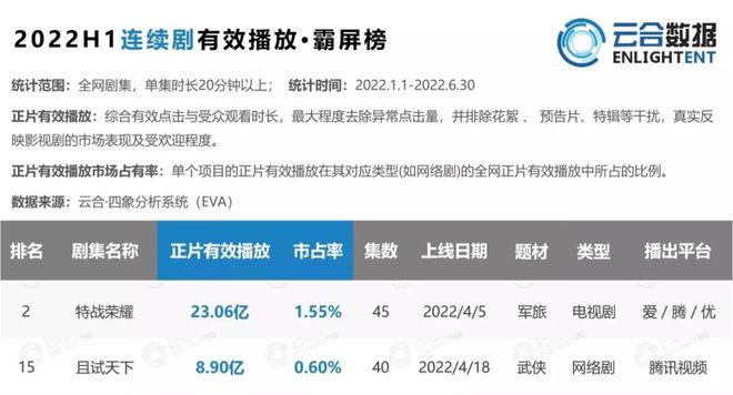 2024澳門特馬今晚開獎(jiǎng)的背景故事｜數(shù)據(jù)整合執(zhí)行計(jì)劃