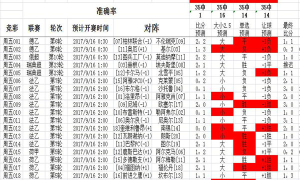 .7777788888精準四肖｜快速解答計劃解析