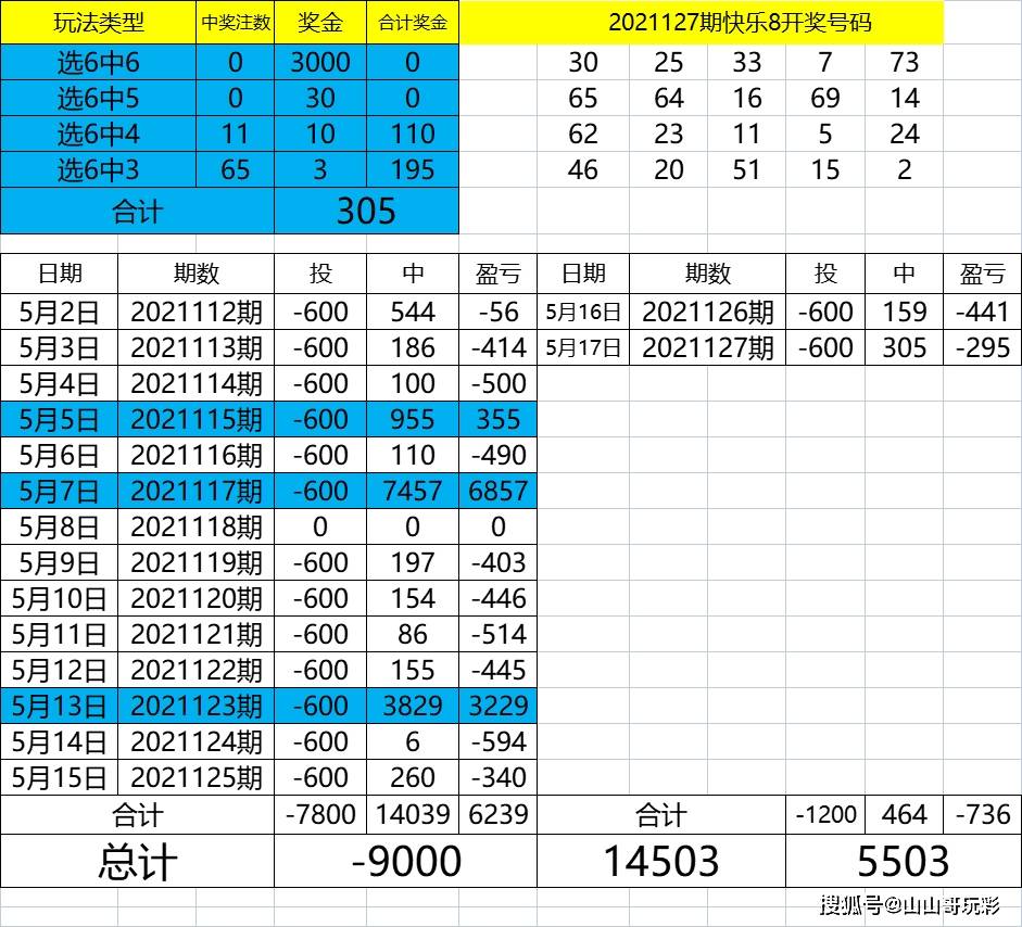 2025歷史開獎記錄查詢表最新,快速響應(yīng)策略解析_kit46.866