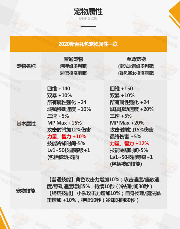 新澳2025最新資料大全,功能性操作方案制定_尊享版93.733