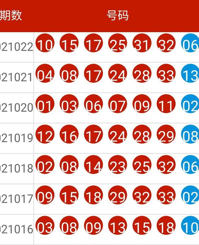 2025年開獎(jiǎng)記錄查詢結(jié)果,動(dòng)態(tài)解釋詞匯_HT92.261