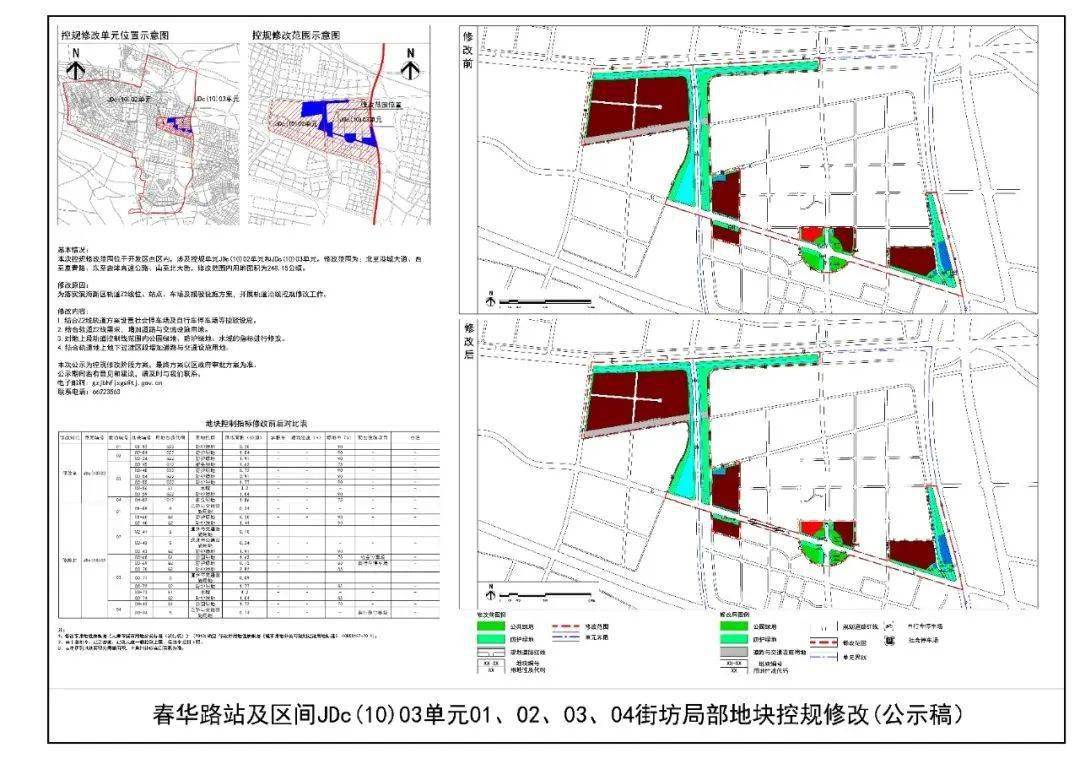 古塔區(qū)防疫檢疫站最新戰(zhàn)略規(guī)劃揭秘