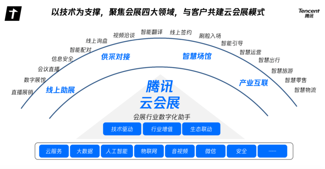 2025年新澳門全年免費,創(chuàng)新方案設(shè)計_CT20.755