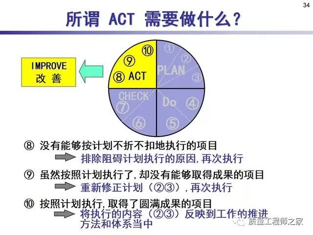 三肖必中三期必出資料,迅捷處理問題解答_CT72.689