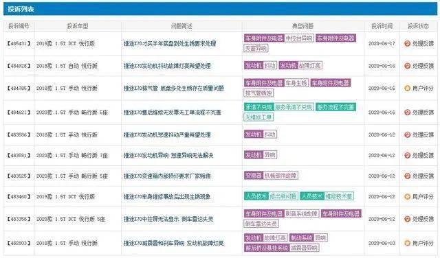 2025澳門今晚開特馬開什么號碼｜快捷問題解決指南