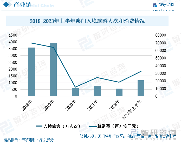 2025澳門(mén)開(kāi)獎(jiǎng)結(jié)果查詢｜科學(xué)評(píng)估解析說(shuō)明