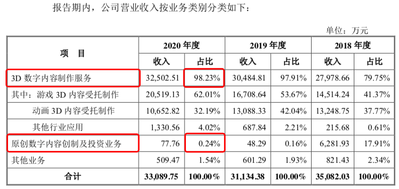 2025澳門特馬今晚開獎49圖片｜收益說明解析