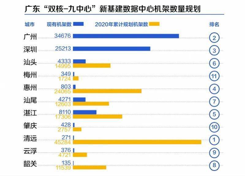 消防工程 第188頁(yè)