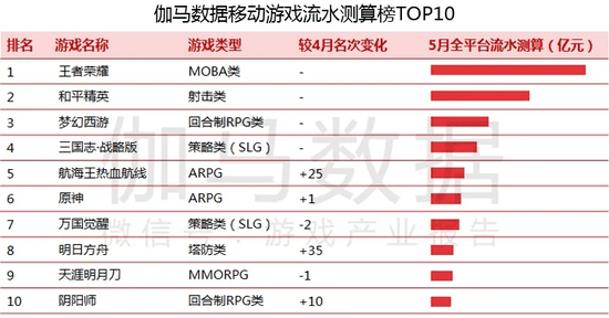 2025新澳正版免費大全,深入解析數(shù)據(jù)設(shè)計_3D86.502