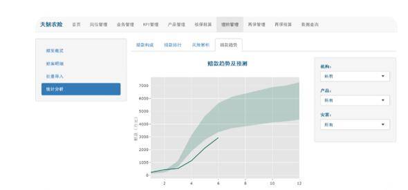 新奧最精準免費大全官方版亮點分享,穩(wěn)定性策略設計